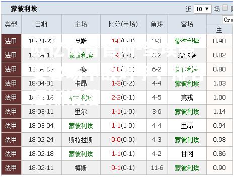 欧亿体育官网-圣埃蒂安客场不敌对手，排名逐渐滑落