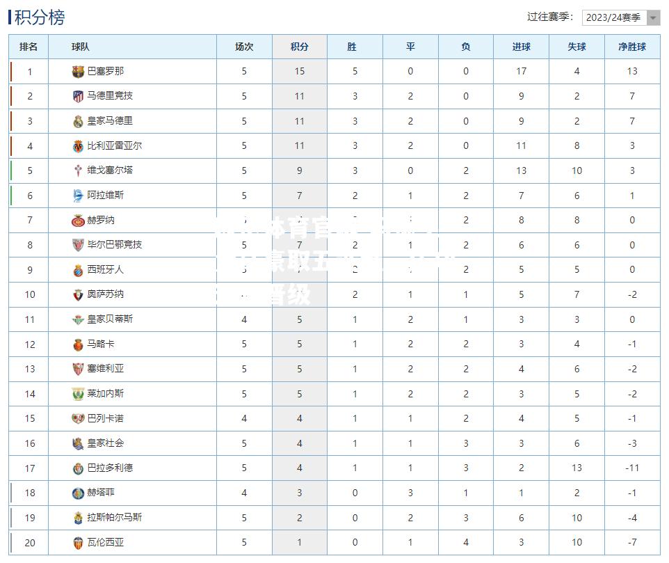 欧亿体育官网-马德里竞技豪取五连胜，成功逆转晋级