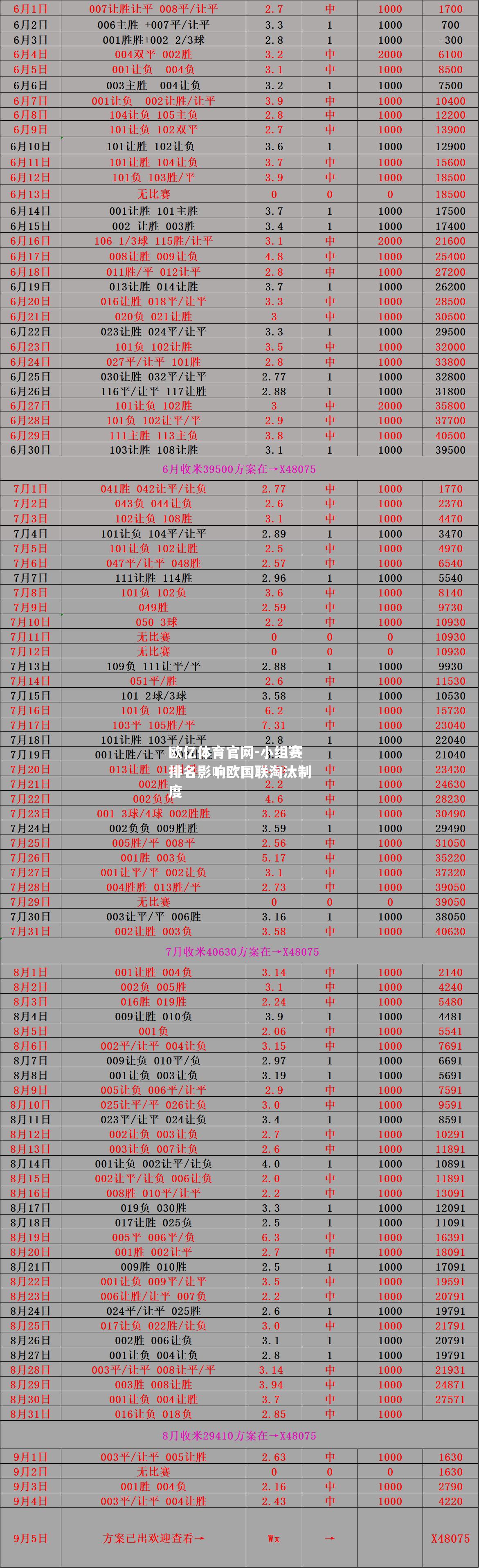 欧亿体育官网-小组赛排名影响欧国联淘汰制度