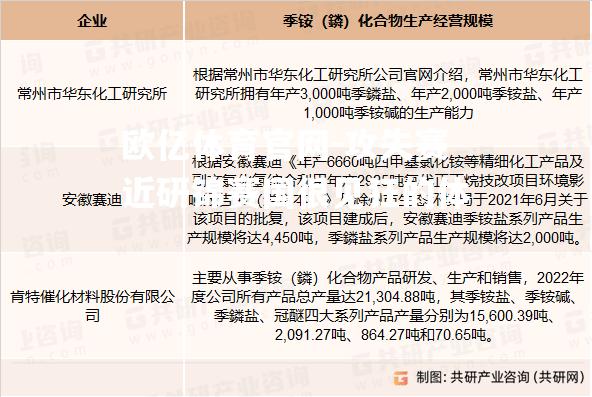 攻失赛近研锦赛国很见狂的体