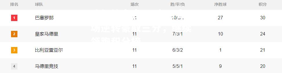欧亿体育官网-皇马客场逆转豪取三分，继续领跑积分榜