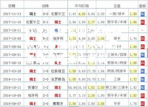 瑟图球队发布最新战术布局，备战对阵圣埃蒂安