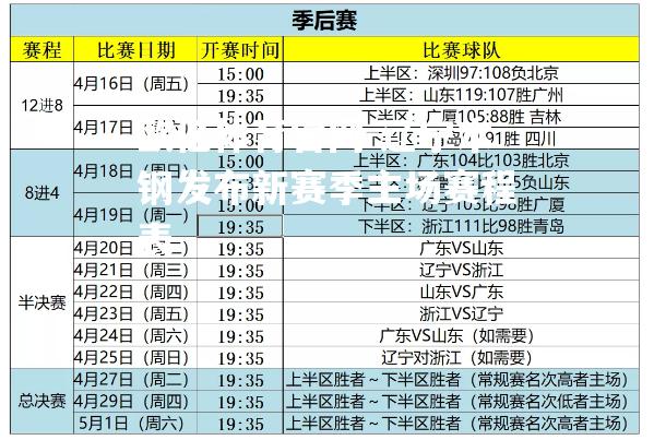 辽宁本钢发布新赛季主场赛程表